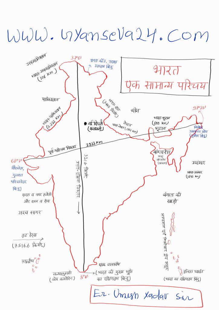 India map